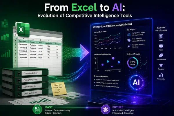 From Excel to AI