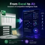 From Excel to AI