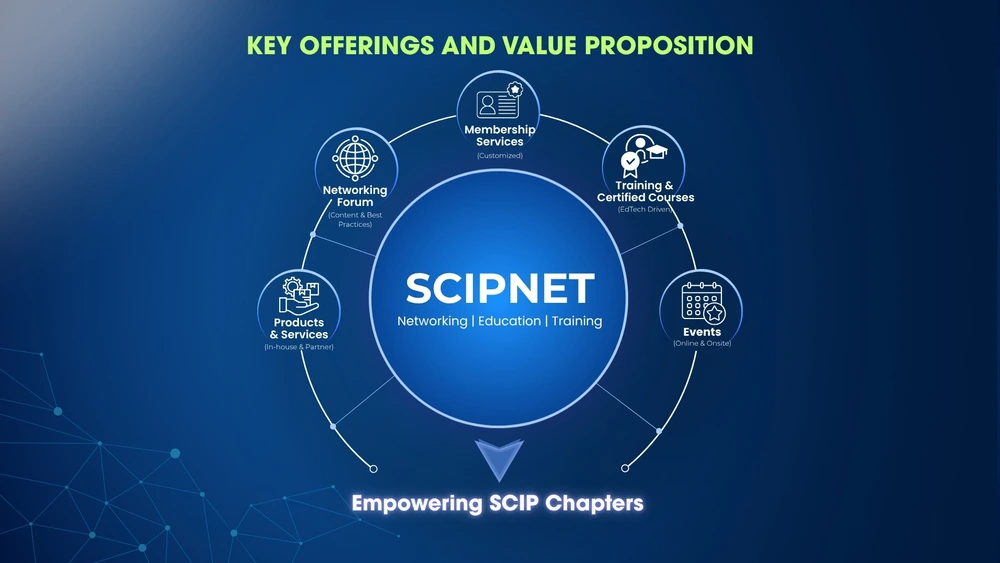 Key Value Prop